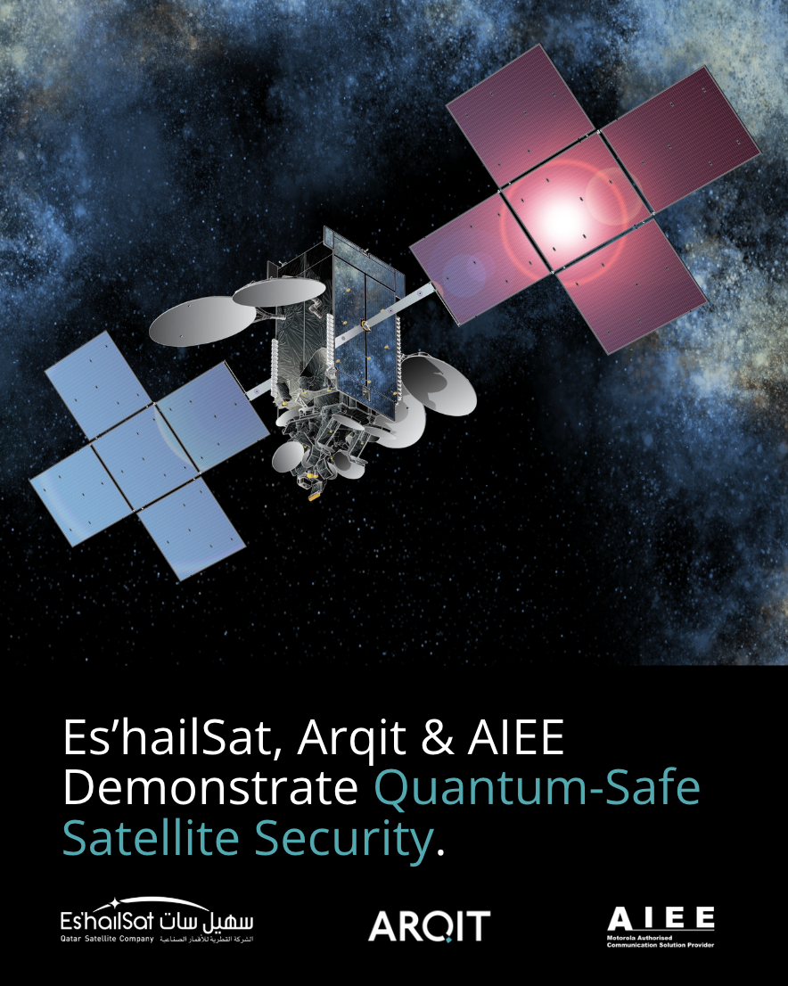 Whitepaper | Quantum-Safe Communications with Es’hailSat